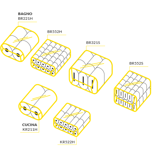 together-product-quality together-product-quality